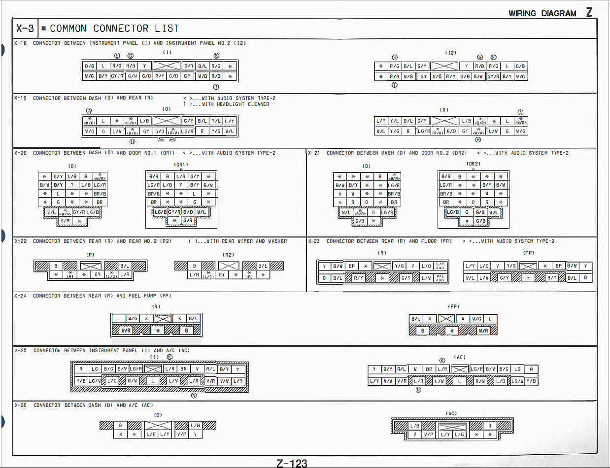 X-connector image